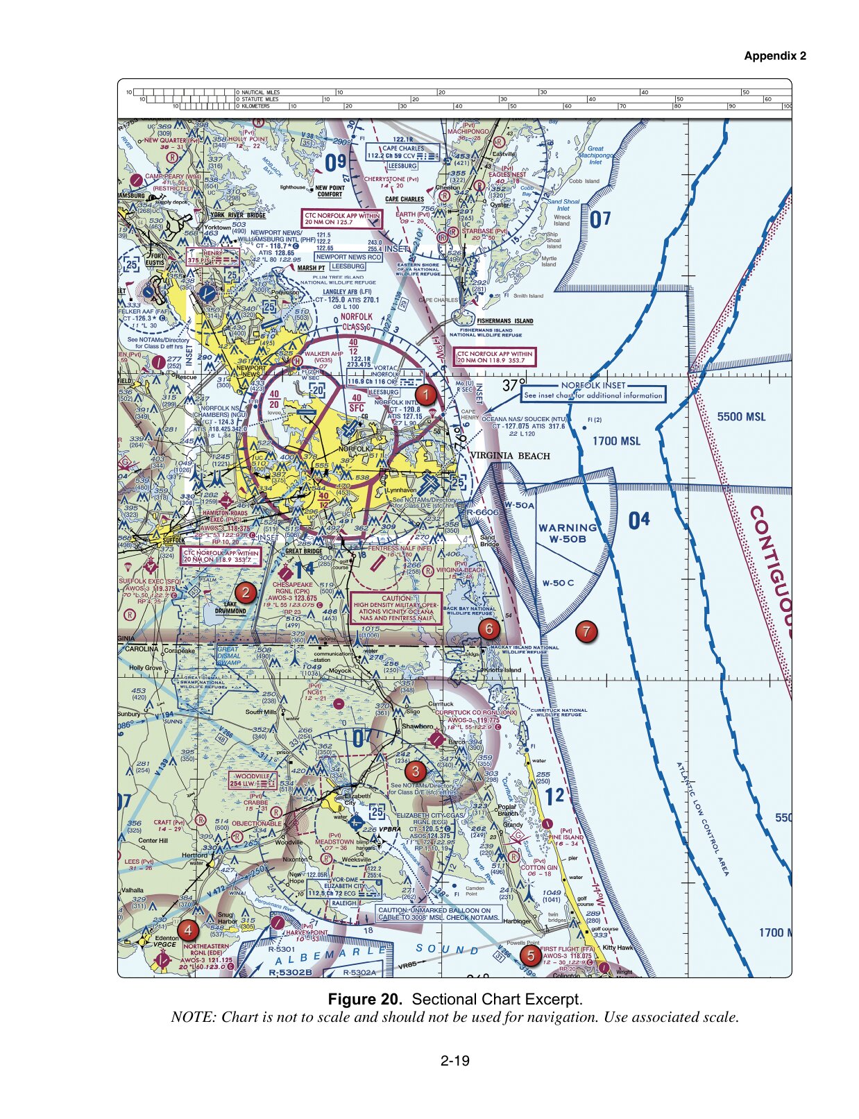 FAA training figure 20, referenced by sample question 14