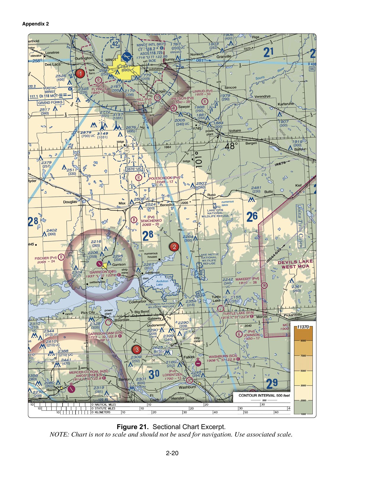 FAA training figure 21, referenced by sample question 10