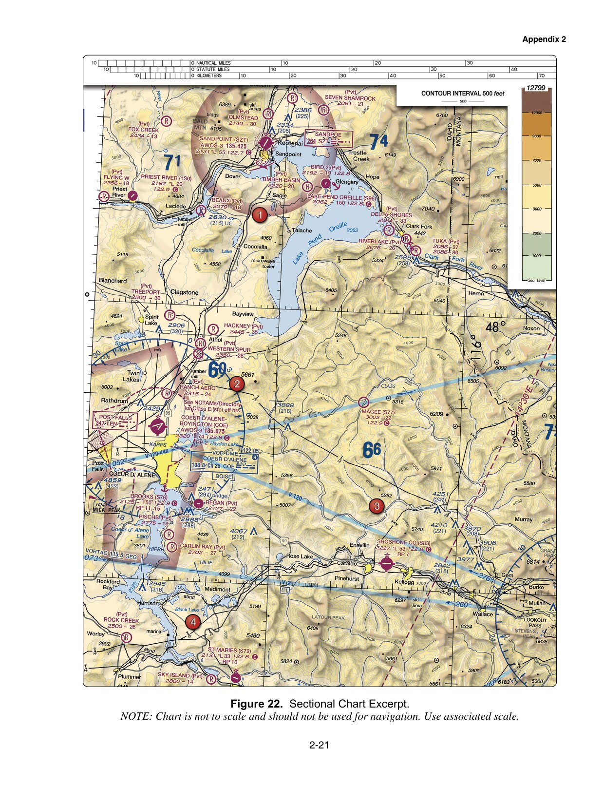FAA training figure 22, referenced by sample question 5