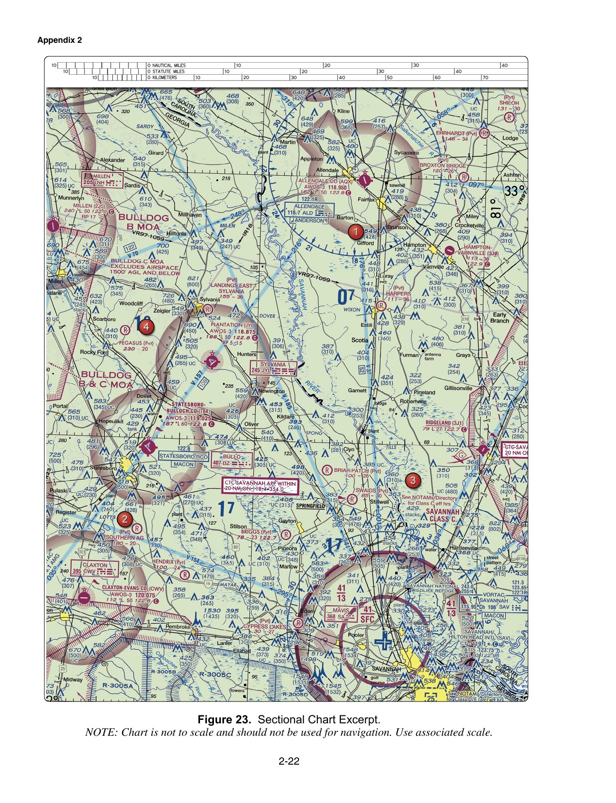 FAA training figure 23, referenced by sample question 8
