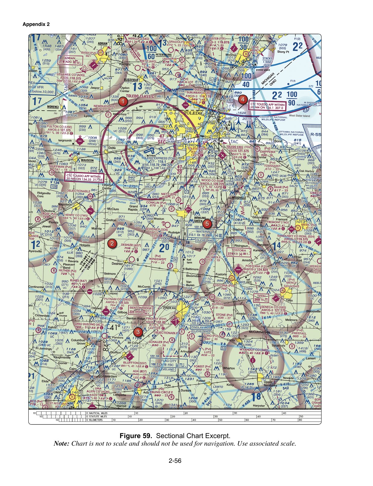 FAA training figure 59, referenced by sample question 30